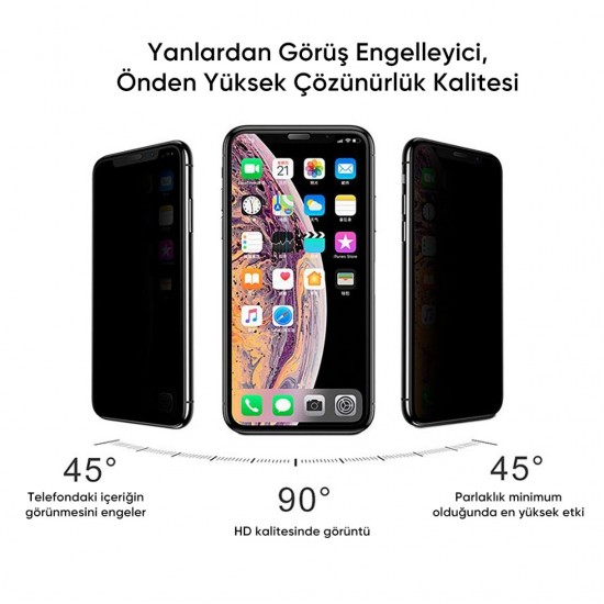 BİNANO Privacy Iphone XS Max Ekran Koruyucu